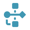 Automated sales process